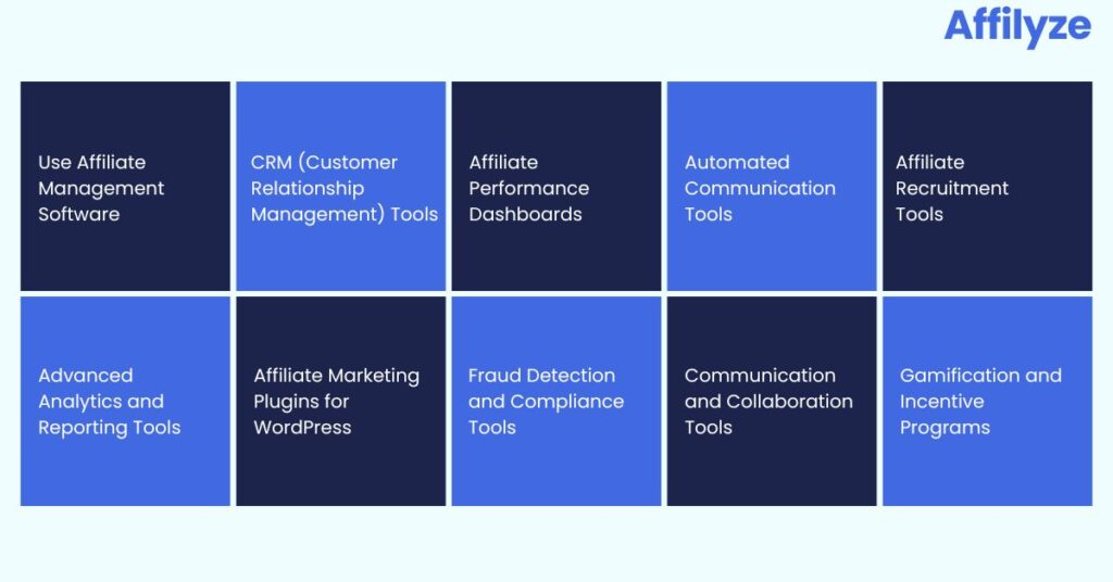 Technology to Manage Affiliates